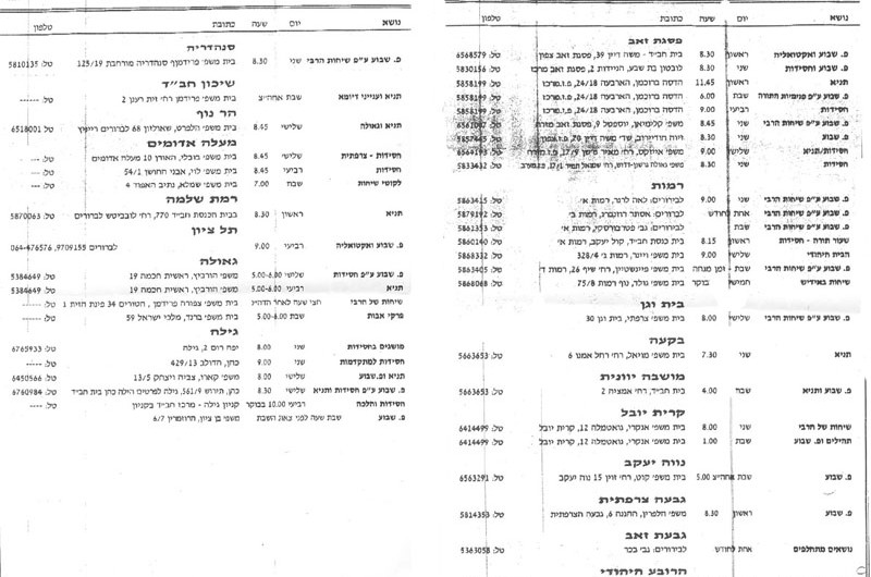 נשות חב