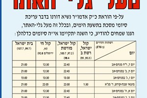 סיומי מסכת מעל גלי האתר 