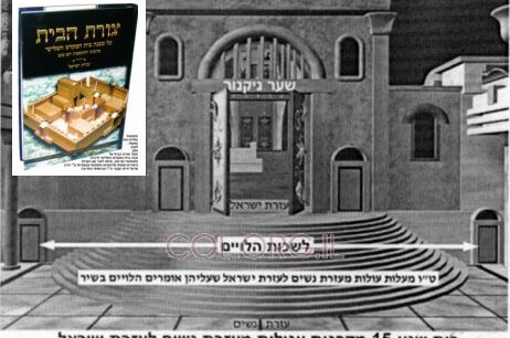 בין השני לשלישי / תורני