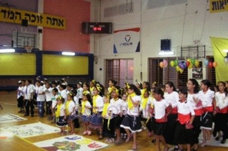 הסתיימה בהצלחה קייטנת חב