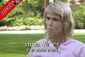 ד