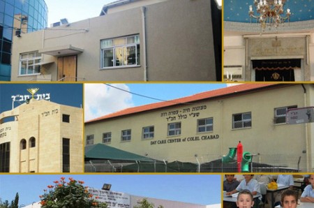 בונים את פסיפס מוסדות חב בונים את פסיפס מוסדות חב