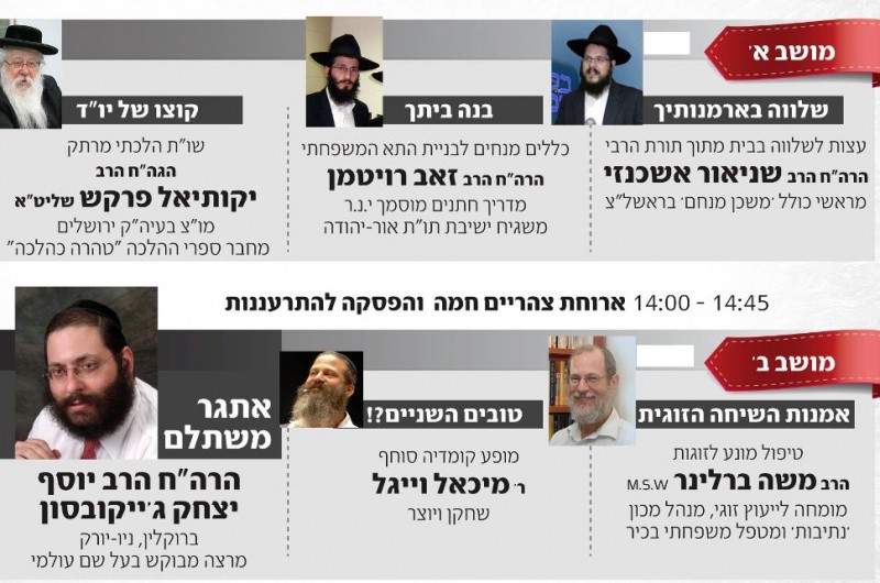 מחר: יום העיון לאברכים ● הזדמנות אחרונה למחיר מוזל