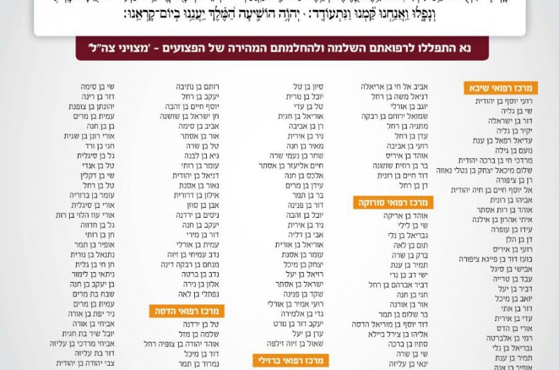 אומרים תהילים לרפואת החיילים הפצועים: רשימה מעודכנת 