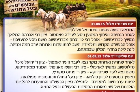 'עקיבא לכיש' מציגים: ח