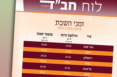 שבת שלום! ● זמני השבת, מנהגי ראש-חודש ו