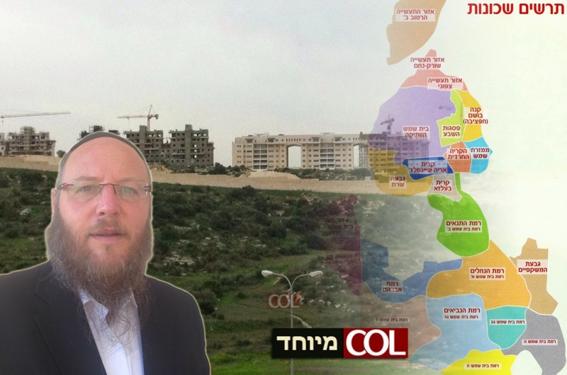 מתחת לרדאר: רמת בית שמש, הפתרון לציבור החב