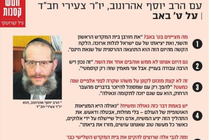 משיח, גאולה, בית-המקדש: הרב אהרונוב ב'ידיעות אחרונות'