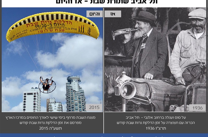 תל אביב שומרת שבת - אז והיום