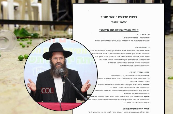 קיצור הלכות תשעה באב • הרב מאיר אשכנזי מד