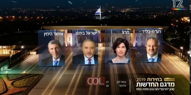 בחירות 2019 - מדגם חדשות 12