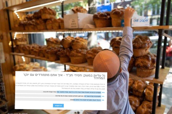 זינוק ביוקר המחיה: כ-70% ממשפחות חב