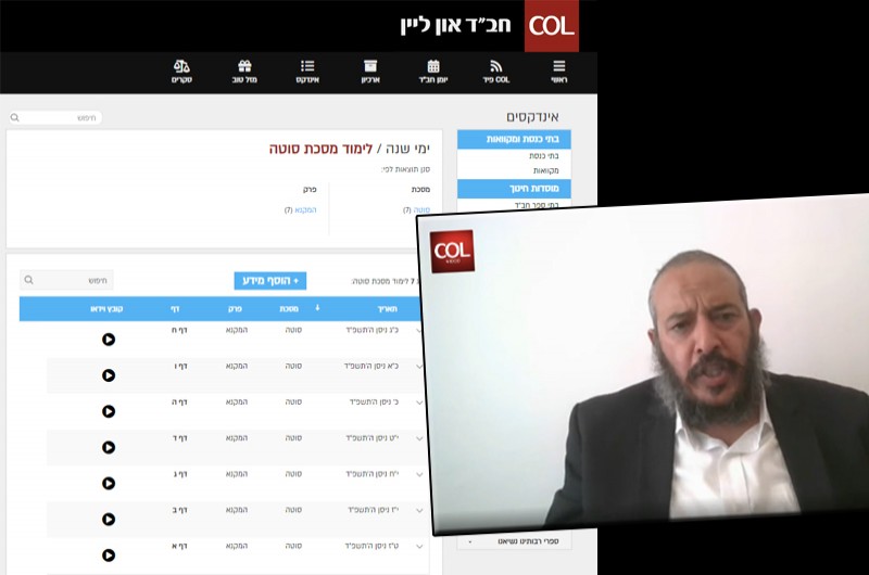 לימוד מסכת 'סוטה' בימי ספירת העומר