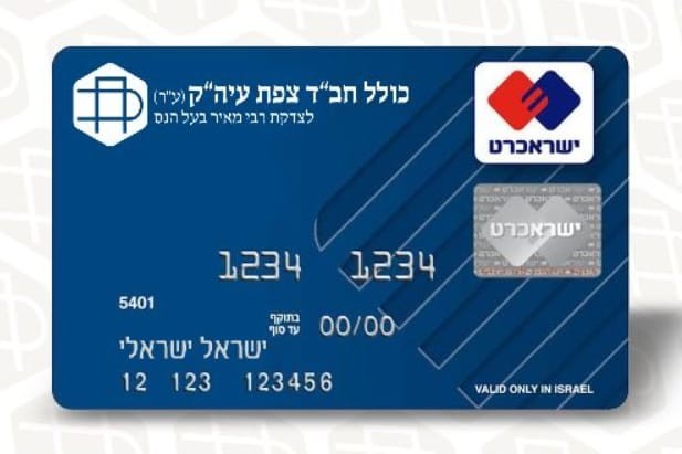 יום לפני ראש השנה תשפ