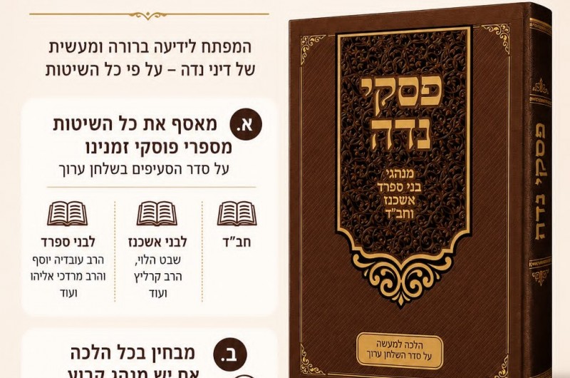 ספר פסקי נדה מהמחבר החב
